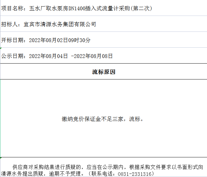 五水廠取水泵房DN1400插入式流量計采購(第二次)流標情況公示表